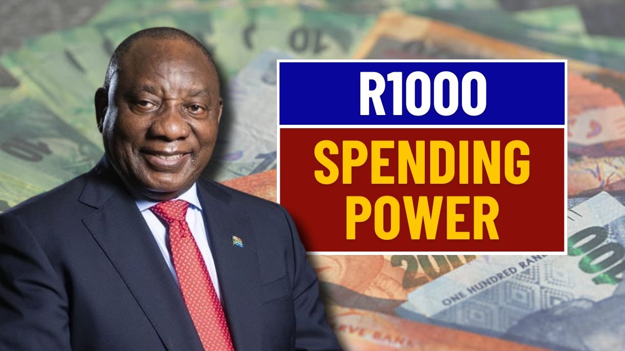 R1000 Spending Power